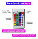 Fita Led 5050 Rgb 14,8w Metro - Com Silicone