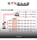 Processador Crossover Stx2448 Floating Entradas Rca + Fio