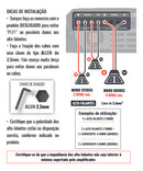 Modulo Stetsom Cl800.4 800w 4 Canais 2ohms Combat Lançamento