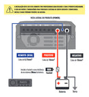 Modulo Stetsom Cl800.4 800w 4 Canais 2ohms Combat Lançamento