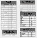 Kit Alto Falante Hurricane Cm6 Pol - 260w Par