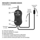 Controle Longa Distância Jfa Redline