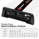 Modulo Taramps Hv 20~40 Chipeo High Voltage Amplificador