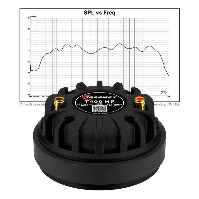 Driver Taramps T400 Poliimida Corneta 8 Ohms 100w